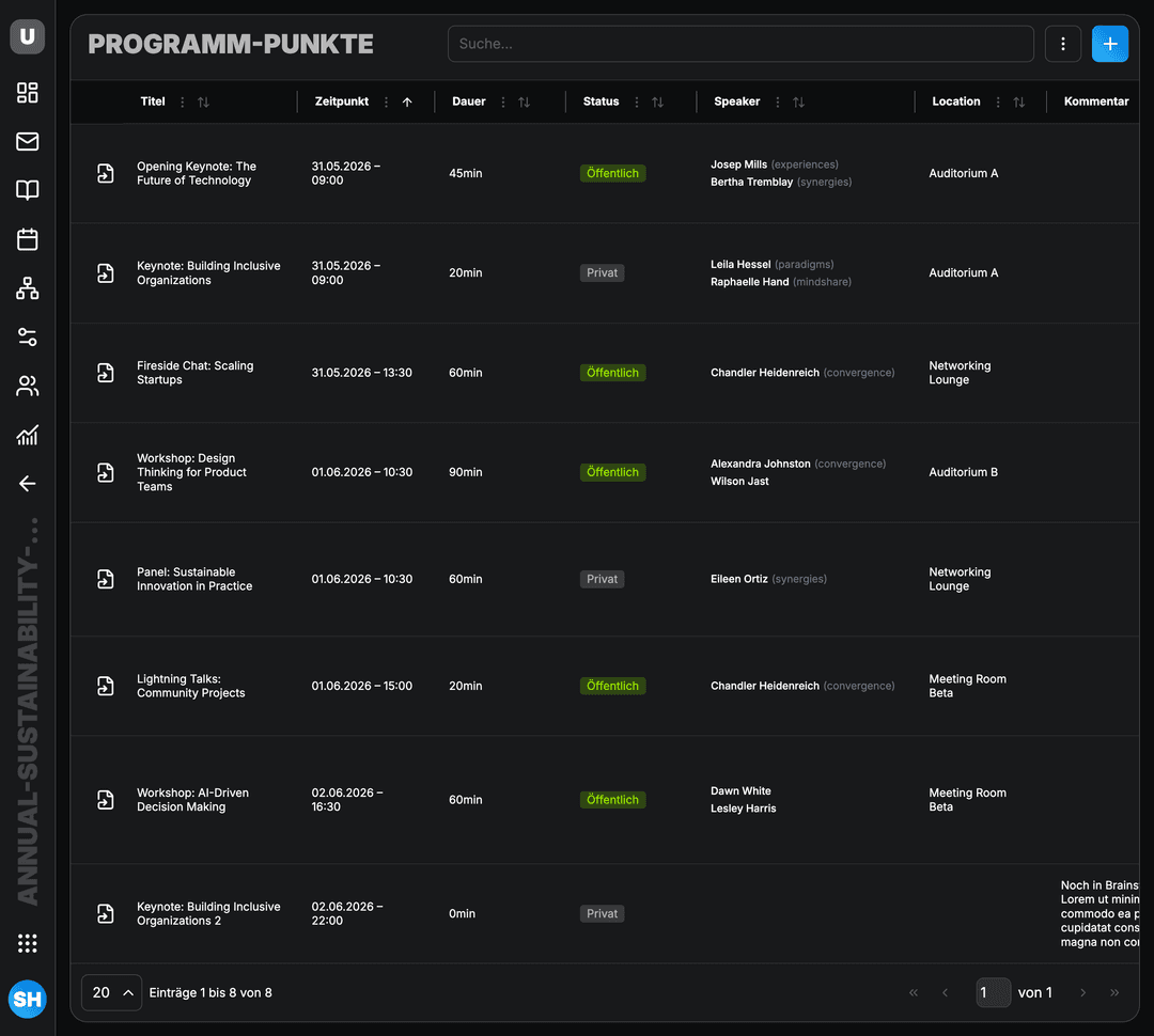 Overview of the program items of an event.